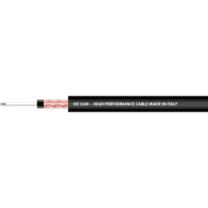 Coaxial Cable