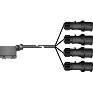 Multipin Power Cables