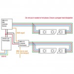 Strisce Led Artecta A0852001