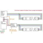 Strisce Led Artecta A0852002