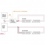 Strisce Led Artecta A0856813