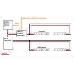 Strisce Led Artecta A0866702