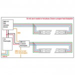 Led Strips Artecta A0866704