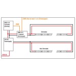 Strisce Led Artecta A0866706