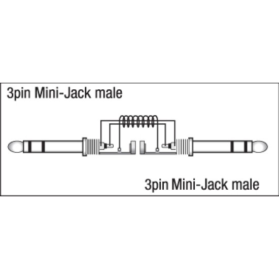 Cavi Audio Dap-Audio FL45150