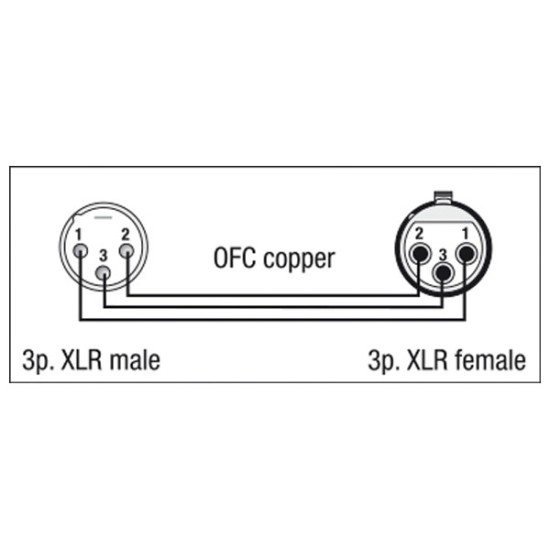 Audio Cables Dap-Audio FLX0175