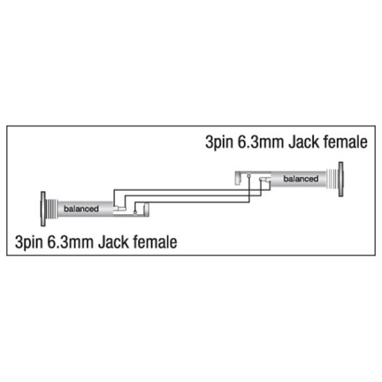 Adapters Dap-Audio XGA03