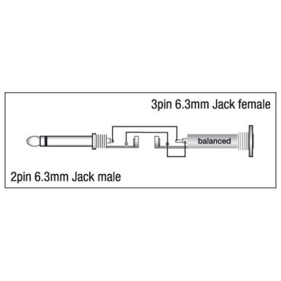 Adapters Dap-Audio XGA09