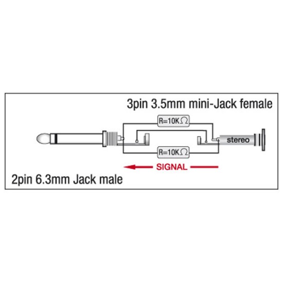 Adattatori Dap-Audio XGA11