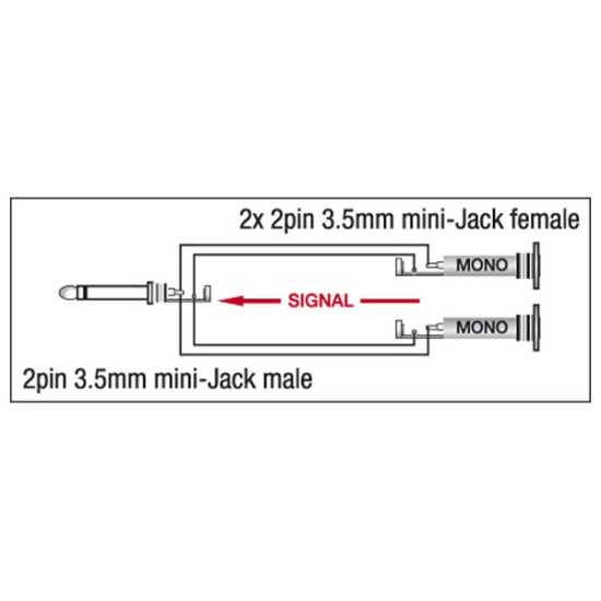 Adapters Dap-Audio XGA14