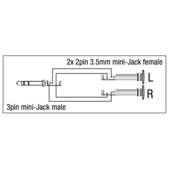 Adapters Dap-Audio XGA16