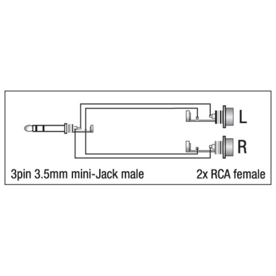 Adapters Dap-Audio XGA17