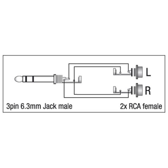 Adapters Dap-Audio XGA18