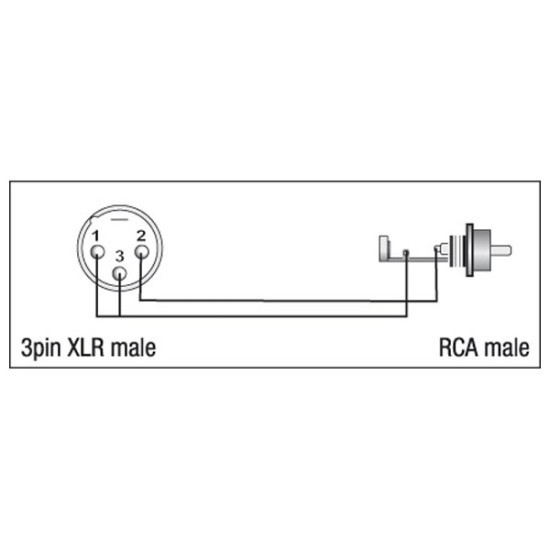 Adapters Dap-Audio XGA32