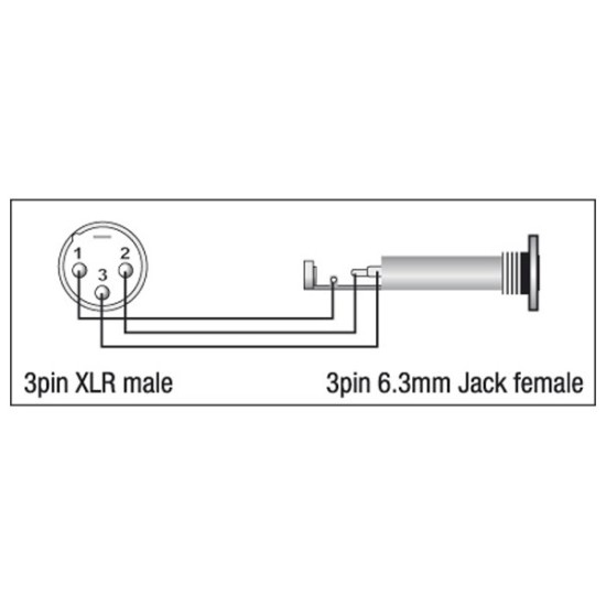 Adapters Dap-Audio XGA35