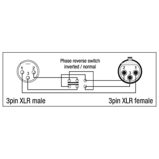 Adapters Dap-Audio XGA37