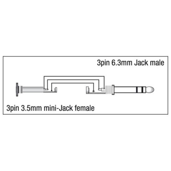 Adapters Dap-Audio XGA39