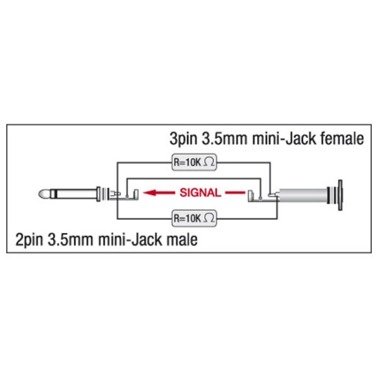 Adattatori Dap-Audio XGA43