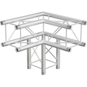 Protruss SQ22L3